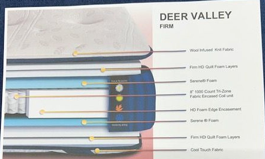 Spring Air’s cutaway drawing of the Four Seasons Deer Valley Gentle Firm, with each layer numbered and described